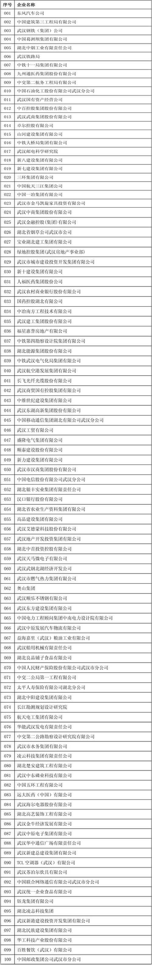 利发国际欧洲厅|Home