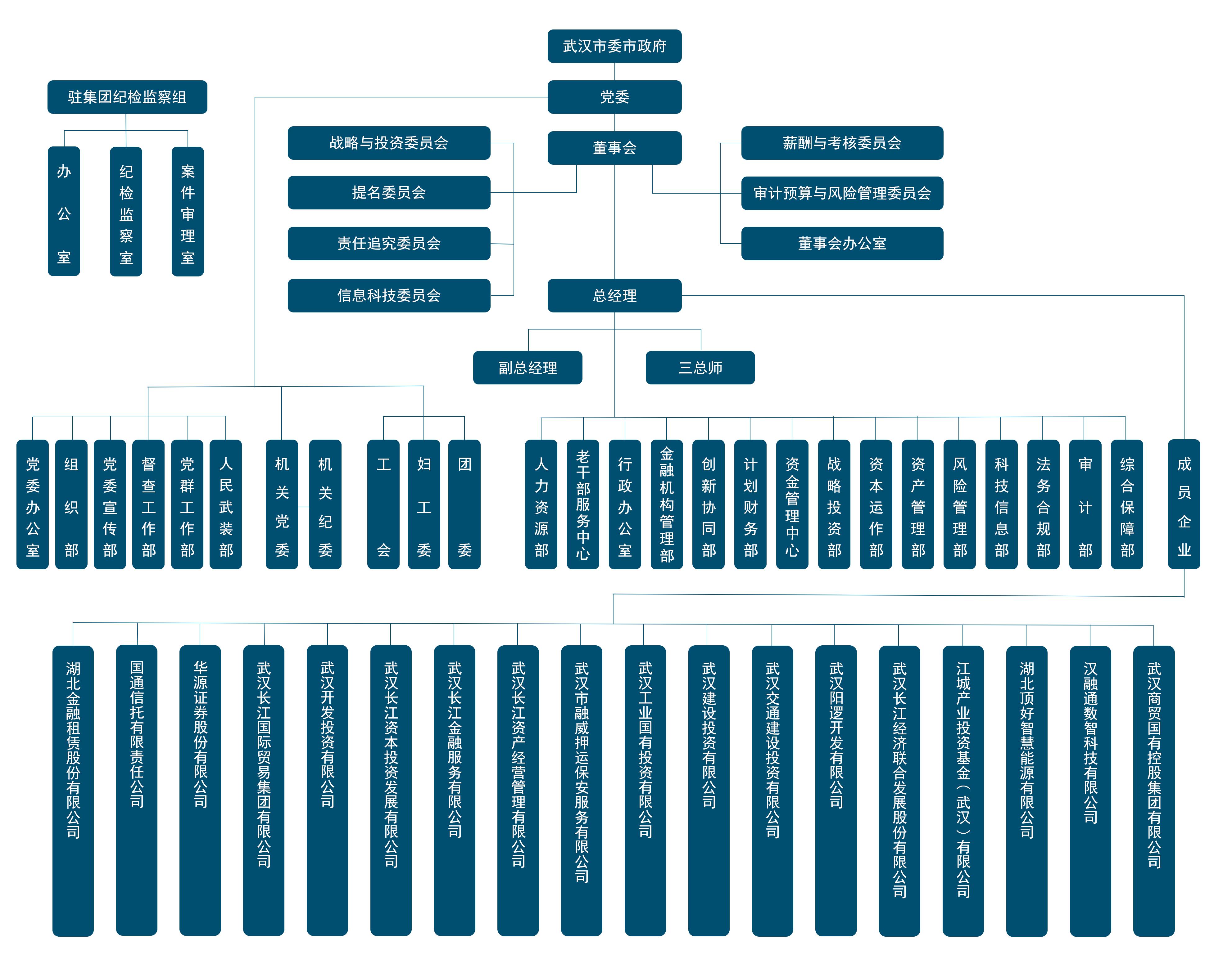 利发国际欧洲厅|Home